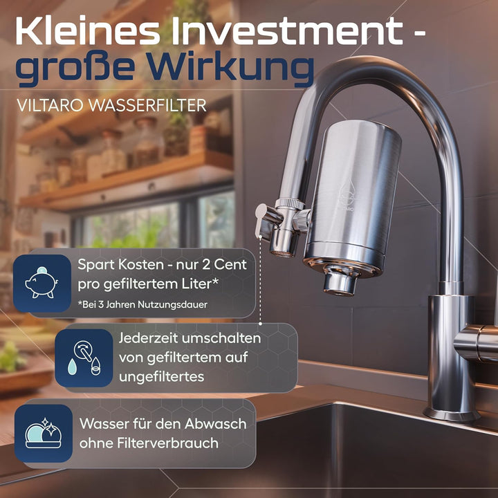 VILTARO® Wasserfilter Kartusche mit Kalkschutz | Filterkartusche für Wasserfilter Wasserhahn | Wasse