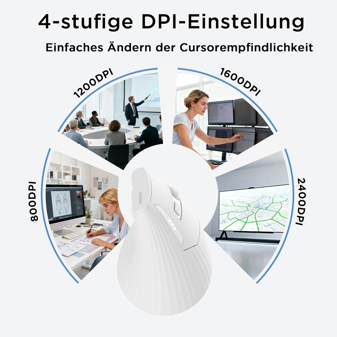 Uineer Vertikale Maus kabellos, 2,4G ergonomische Maus mit Akkuanzeige, 4 Stufen DPI, computermaus f
