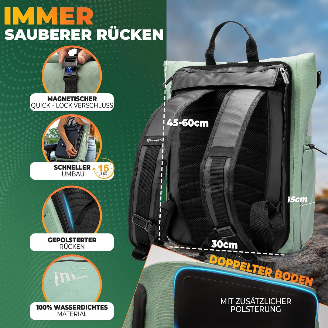 MIVELO 3in1 Fahrradtasche für Gepäckträger I Rucksack &amp; Gepäckträgertasche hinten - in 15 Sekunden u