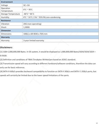 Timetec SSD 3D NAND TLC SATA III 6 Gb/s 2,5 Zoll 7 mm(0,28 Zoll)200 TBW Lesegeschwindigkeit Bis zu 5