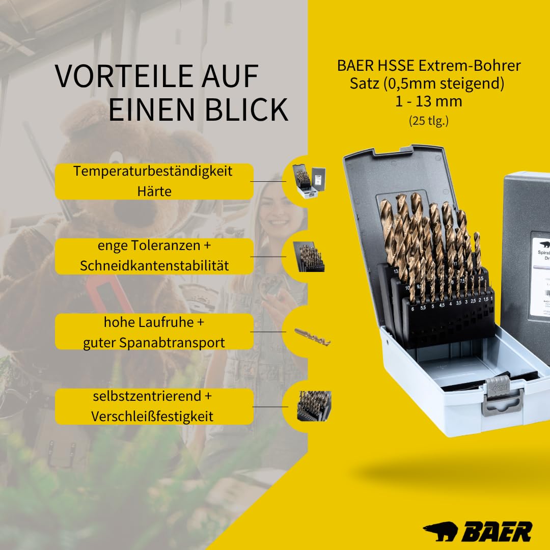 BaerCoil BAER Bohrer Set 25 tlg. - 1–13 mm HSSE in 0,5 mm Schritten - Edelstahlbohrer - 5% Cobalt Sc