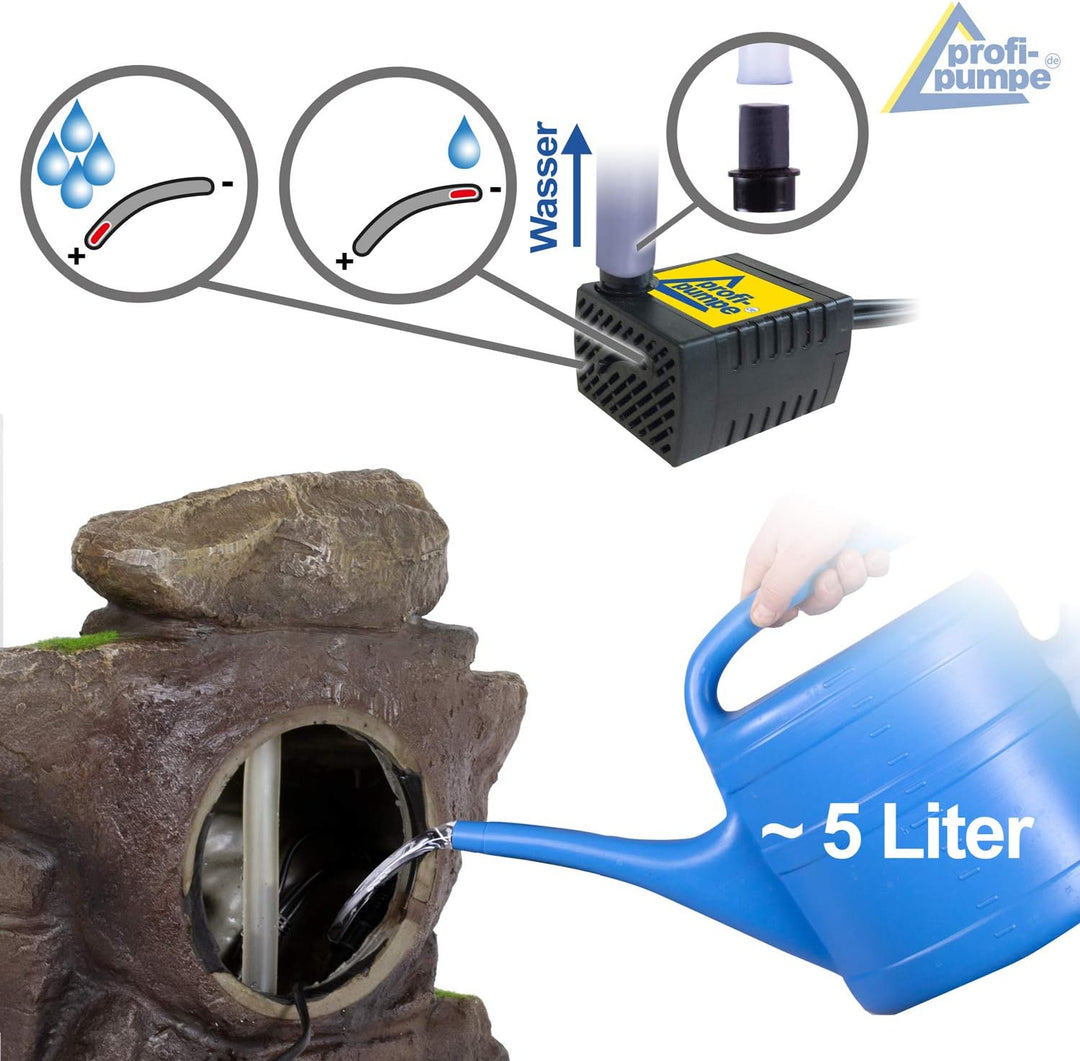 profi-pumpe.de Gartenbrunnen, Zimmerbrunnen Stein-Kaskade Schwarzwald mit Led Licht 230V für Garten,