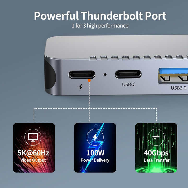 BHHB USB C Hub Adapter für MacBook Pro Air Docking Station 8-in-2 für Mac Book Zubehör 4K@60Hz HDMI,
