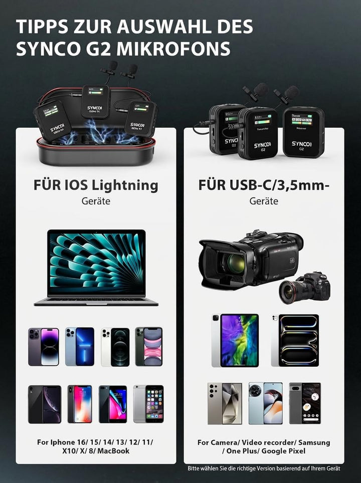 SYNCO G2A2 PRO Dual-Kanal Wireless Lavalier-Mikrofon für DSLR, iPhone, Android & PC – Funkmikrofon S