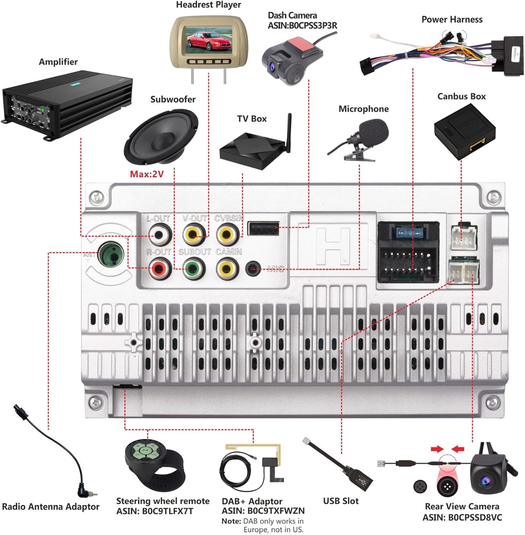 Autoradio kompatibel mit drahtlos Carplay/Android Auto für OPEL Antara Zafira Corsa Vivaro Combo mit