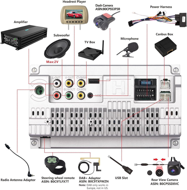 Autoradio kompatibel mit drahtlos Carplay/Android Auto für OPEL Antara Zafira Corsa Vivaro Combo mit