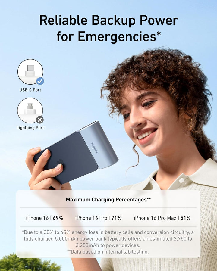 Anker 621 Powerbank mit integriertem Lightning-Stecker, 5.000 mAh MFi-zertifizierter 12W externer Ha
