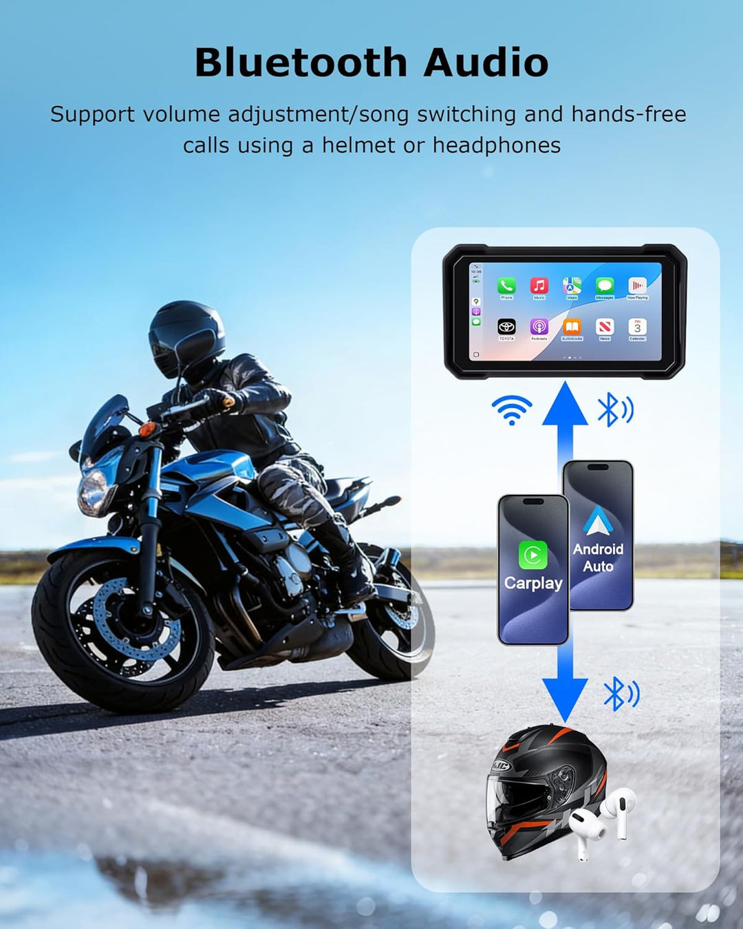 6,3" Motorrad CarPlay &amp; Android Auto Bildschirm, IP67 Ganzkörper Wasserdichter Motorräder Display GP