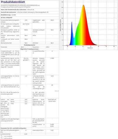 ledscom.de LED Gartenleuchte ALF chrom matt mit Erdspiess und Trafo für aussen, IP44, 70lm, warm-wei