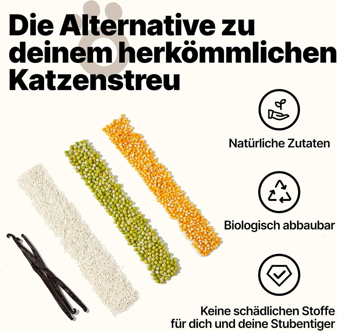 Tofu Katzenstreu 7,2 kg – Klumpend, pflanzlich aus Erbsenhülsen, 99% staubfrei, optimale Geruchskont