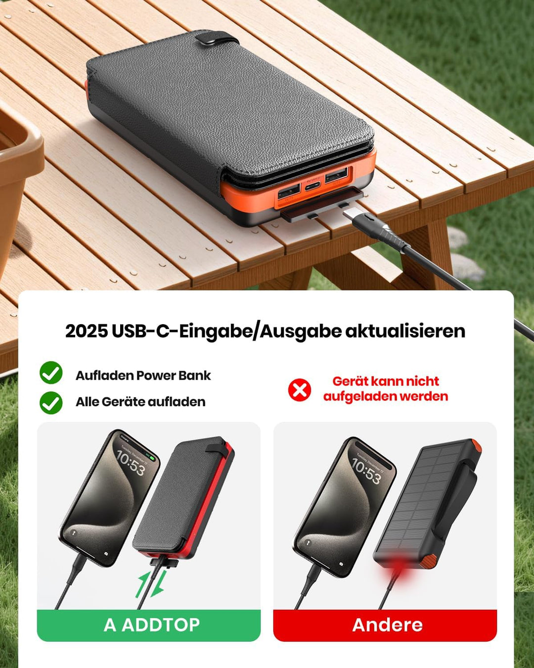 A ADDTOP Solar Power Bank - 25000 mAh Solar PowerBank mit 4 Solarpanels - 3.0A Schnelllade Ladegerät