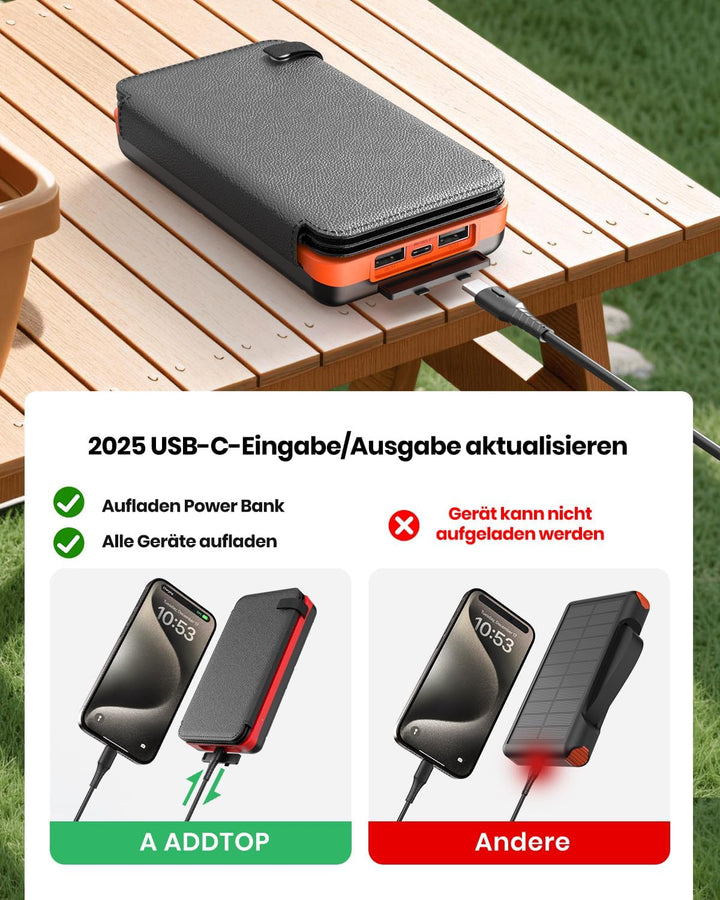 A ADDTOP Solar Power Bank - 25000 mAh Solar PowerBank mit 4 Solarpanels - 3.0A Schnelllade Ladegerät