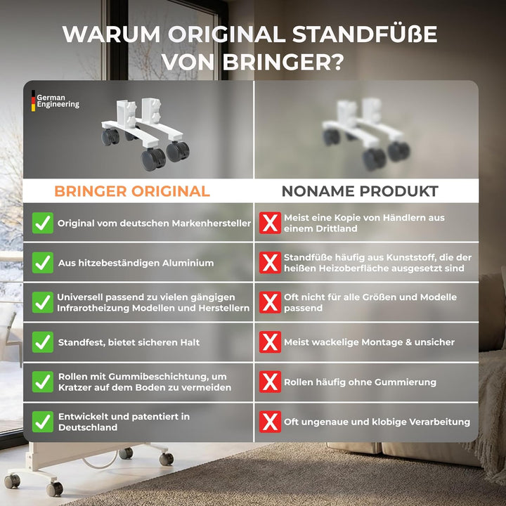 BR Bringer 2x Standfüsse für Infrarotheizung universell - Robuste Standfüsse für freistehende Verwen
