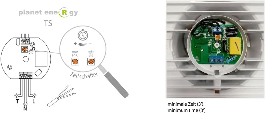 Planet eneRgy – minimalistischer Wandventilator mit leiser Technik, effizienter Luftleistung Ø80/Ø10