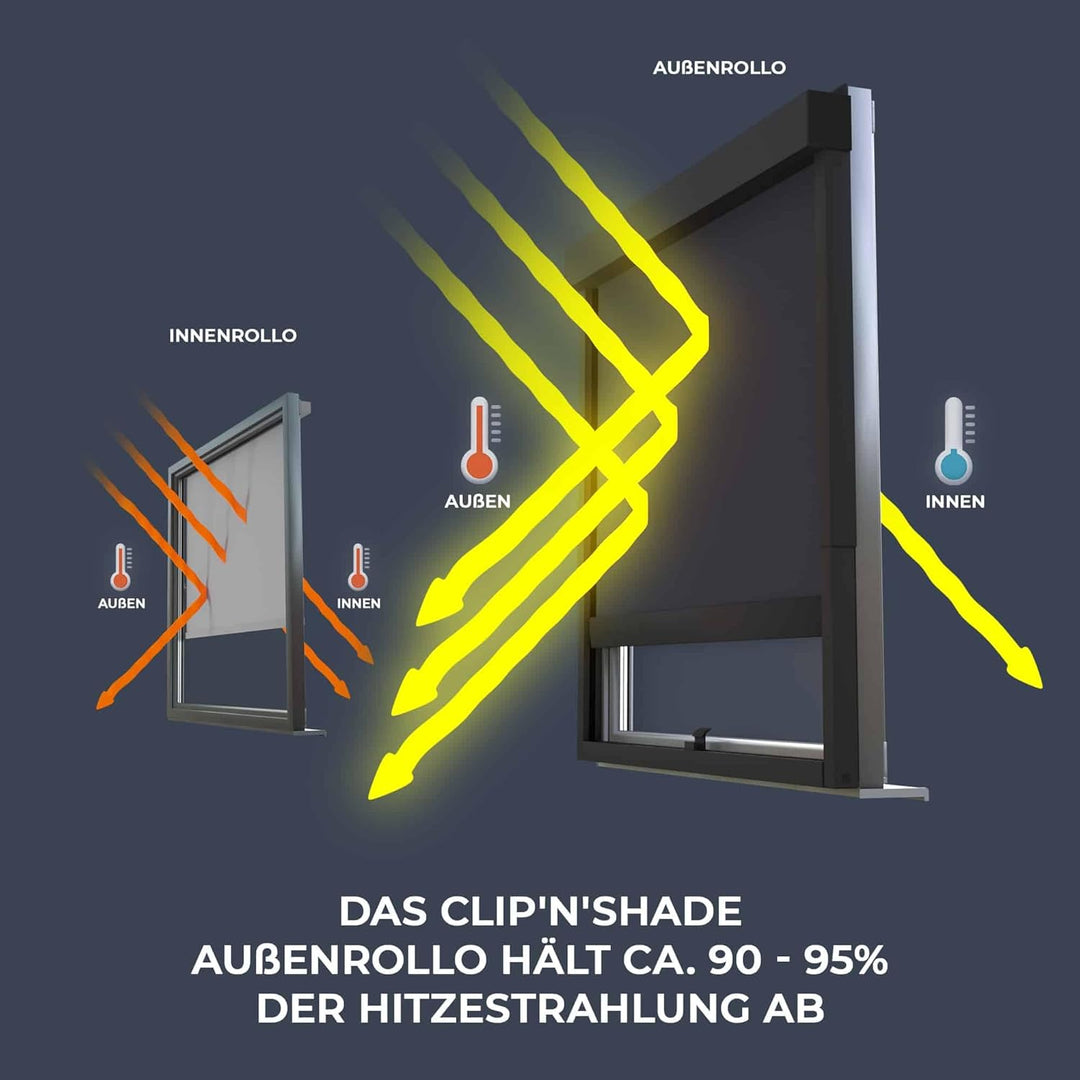 CLIP&