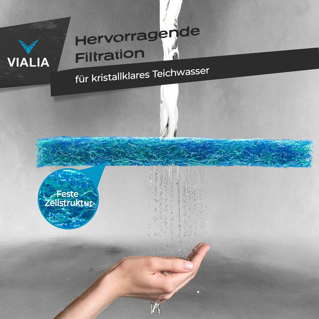 VIALIA Japanmatten 2er Set in blau, Ersatzteil für CBF-350B Kammerfilter, Biomatte zur groben Filter