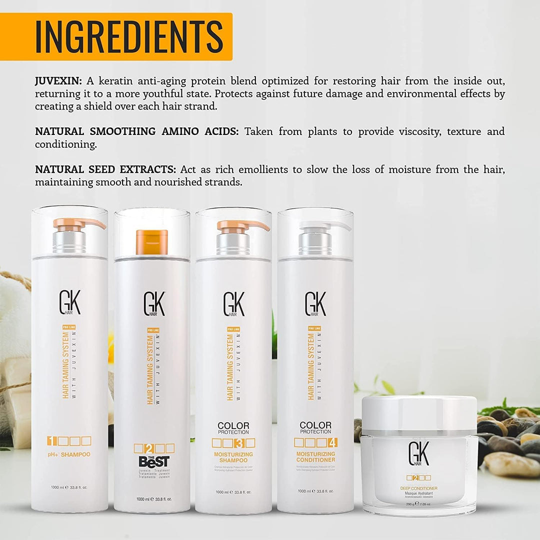 GK HAIR Global Keratin The Best Professional Hair Kit (1000ml/33.8 Fl Oz) zum Glätten, Glätten von K