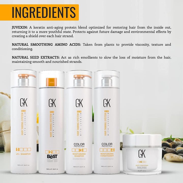 GK HAIR Global Keratin The Best Professional Hair Kit (1000ml/33.8 Fl Oz) zum Glätten, Glätten von K