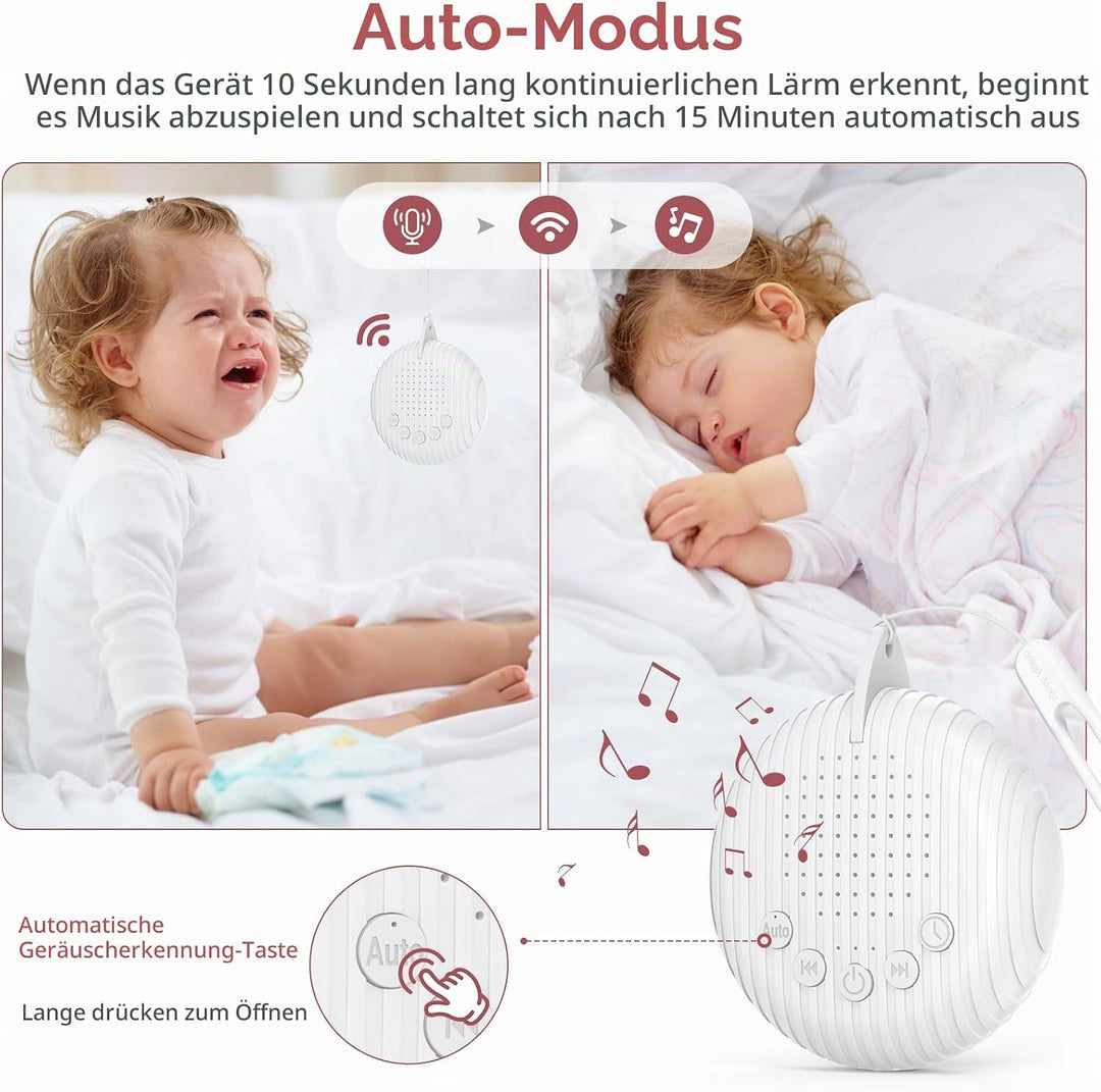 LOFICOPER Soundmaschine White Noise Machine, Tragbare Weisses Rauschen, Kinder Erwachsene Einschlafh