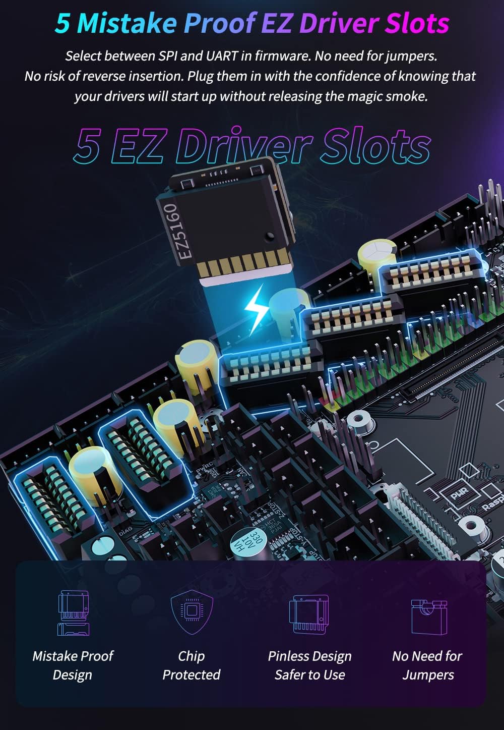 BIGTREETECH Manta E3 EZ Control Board 32Bit, Neues Upgrade Silent Board unterstützt Klipper-Firmware