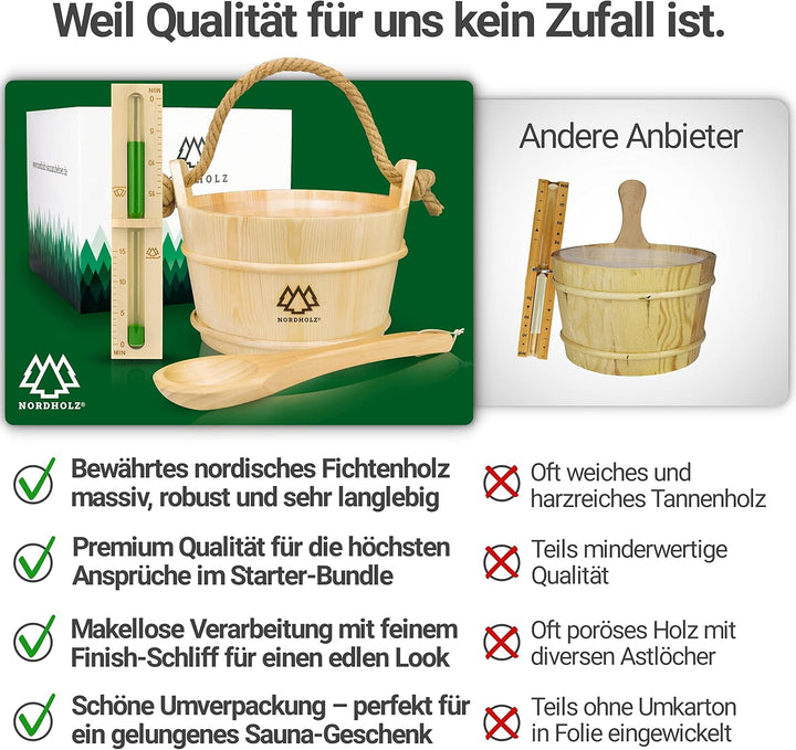Sauna Eimer mit Kelle aus 100% nordischer Fichte - Hochwertiges Sauna Zubehör - Einsatz, Hanftragese