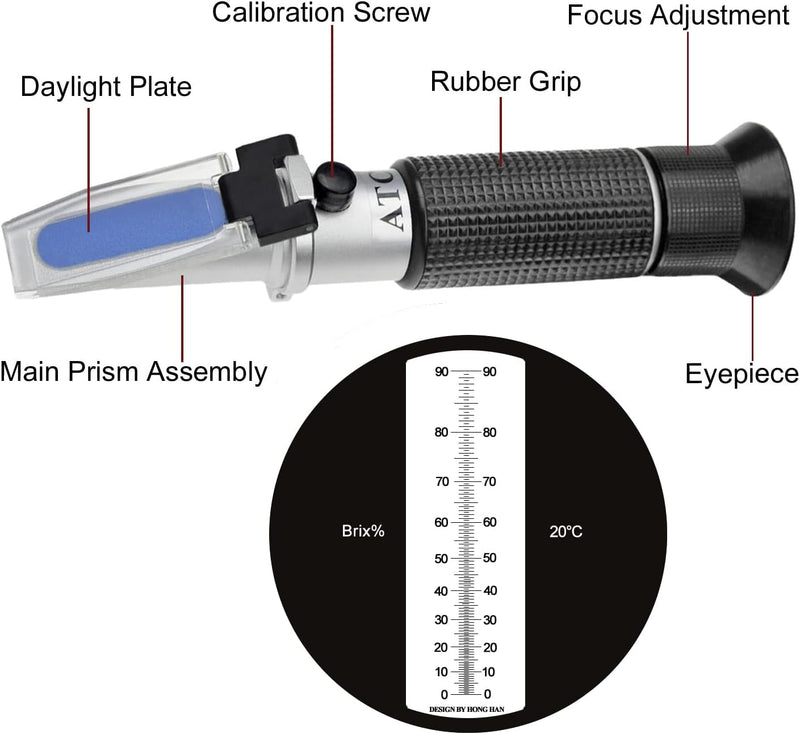 HHTEC Refraktometer 0-90% Brix Handrefraktometer zur Bestimmung des Zuckergehalts von Honig Pflanzen