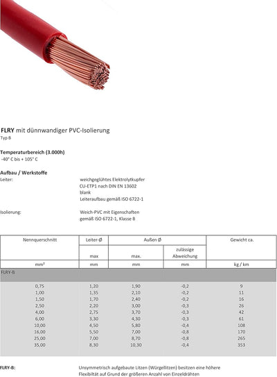 DCSk Fahrzeugleitung - 10mm² - 5m - FLRY B asymmetrisch - 10 mm² - KFZ Kabel Litze - Rot - 10mm2 10m