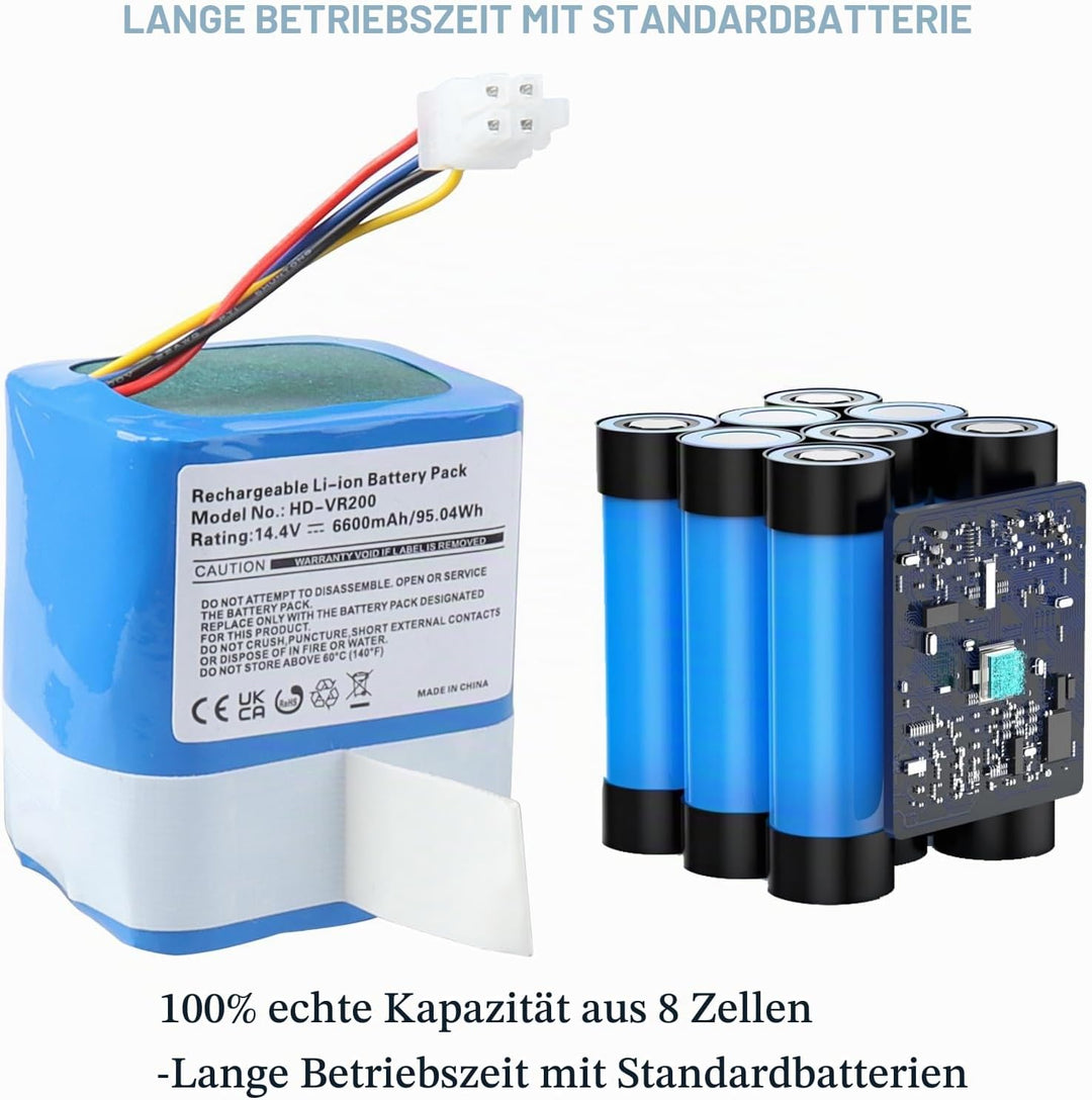 MXJFYY 14,4 V 5200 mAh wiederaufladbarer Li-Ionen-Akku, kompatibel mit Vorwerk Kobold VR200, Staubsa