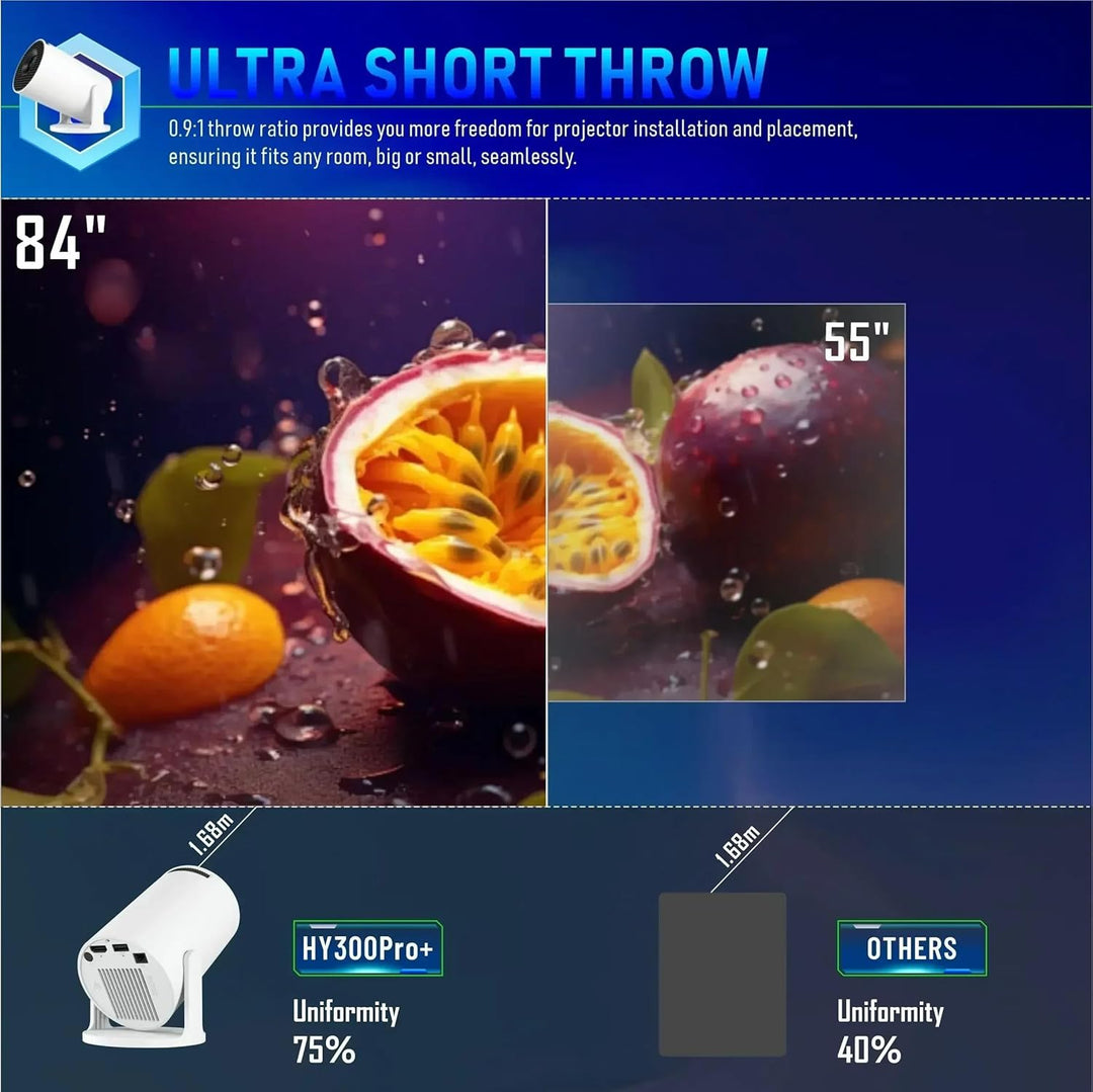 Mini Beamer, Upgrade 4K Smart Heimkino Projektor mit Android 11, 2.4/5G Dual WiFi6, Bluetooth5.4, Au