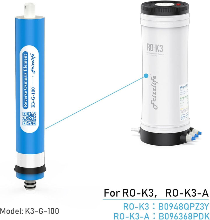 Frizzlife K3-G-100 Ersatz-Filterkartusche für RO-K3 und RO-K3-A Untertisch-Umkehrosmose-Wasserfilter