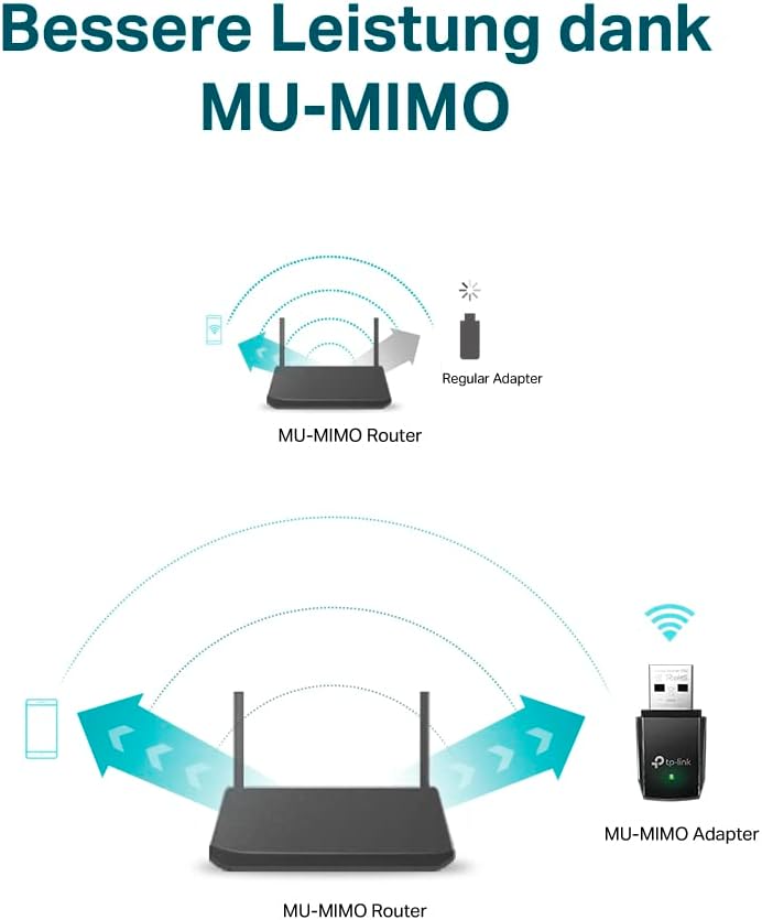 TP-Link Archer T3U AC1300 USB WLAN Stick Adapter (bis zu 867 Mbit/s auf 5GHz und 400 Mbit/s auf 2,4G