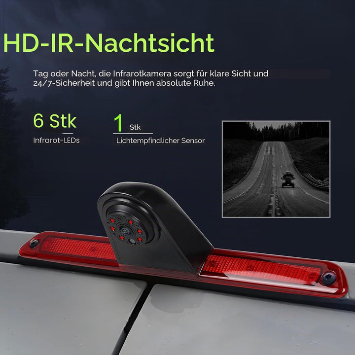 SIXWIN 720P Rückfahrkamera mit Bremsleuchte, Auto Rückfahrkamera für Mercedes Sprinter 2006-2019,140