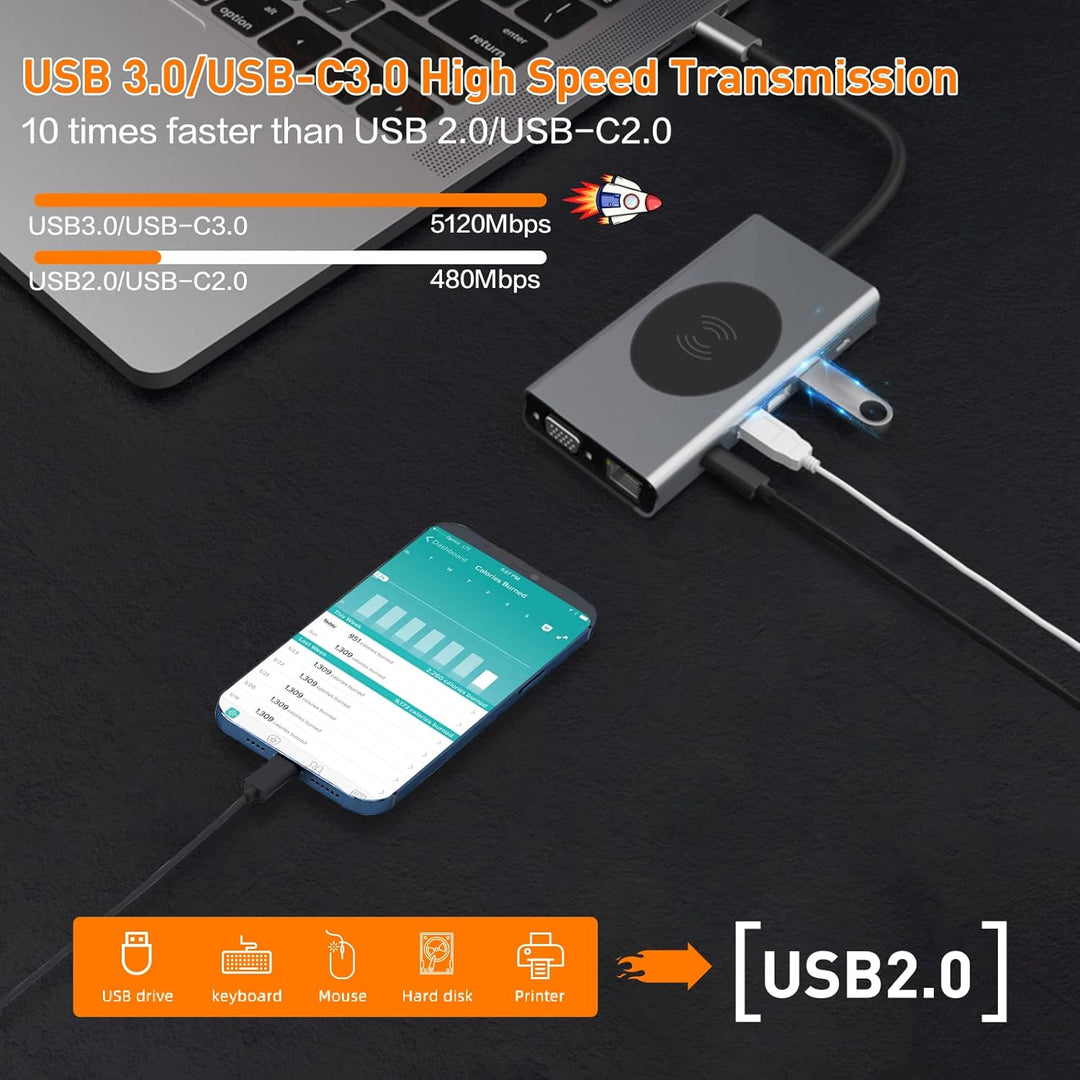 HUB Dongle mit kabellosem Laden, 13 in 1 Docking Station Adapter mit 4K-HDMI, VGA, 2×USB3.0, USB C 3