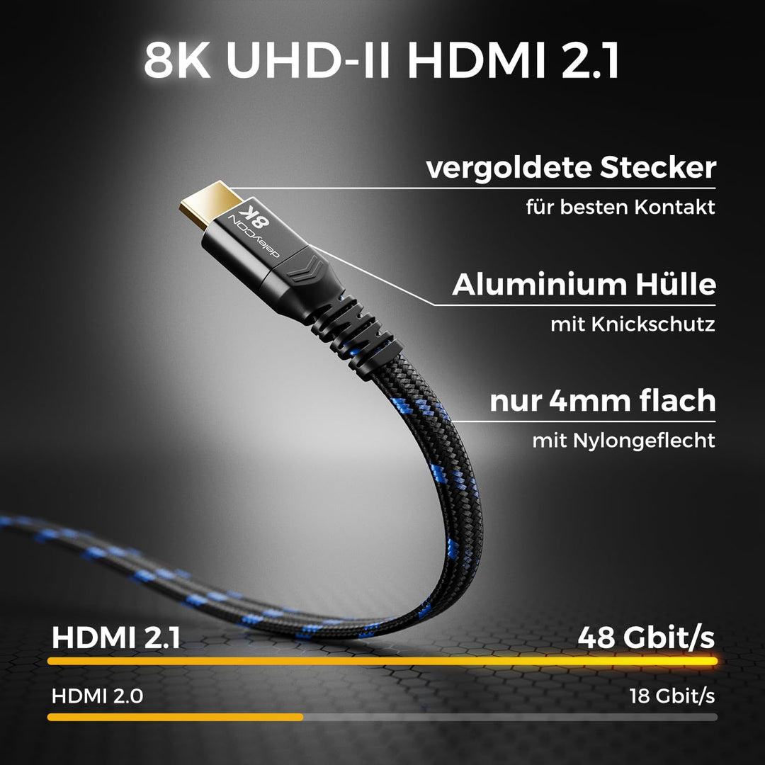 deleyCON 7,5m Flaches 8K HDMI 2.1 Kabel - für TV, Monitor, PS4, PS5, Xbox, Dolby Atmos Soundbar EARC