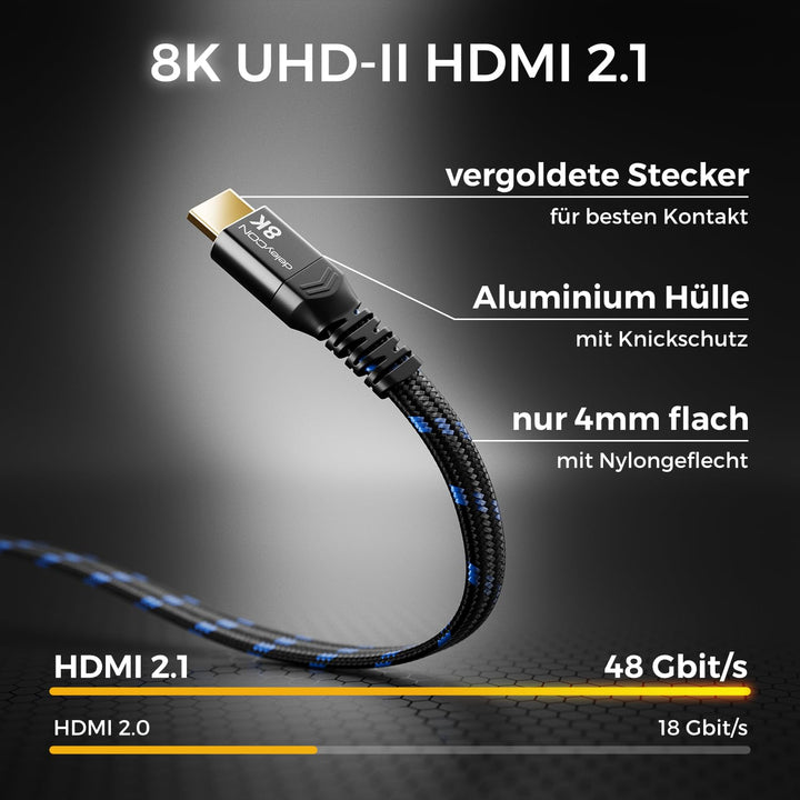 deleyCON 7,5m Flaches 8K HDMI 2.1 Kabel - für TV, Monitor, PS4, PS5, Xbox, Dolby Atmos Soundbar EARC