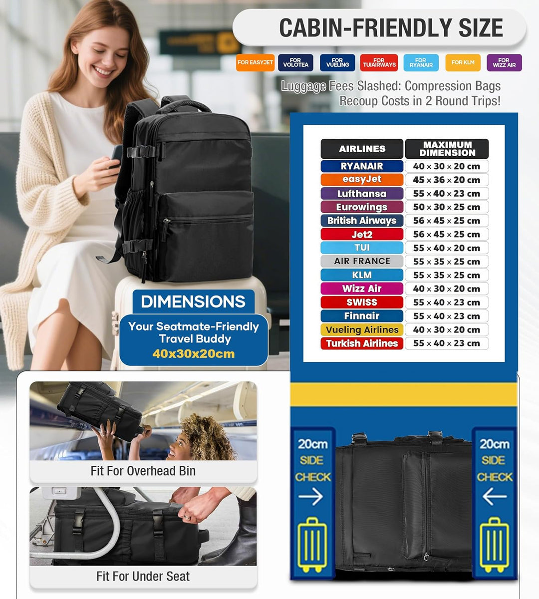 BOXSAM Vakuum Rucksack Handgepäck Flugzeug Tasche Airbag mit Vakuumsystem Reisen Tagesrucksack Ryana