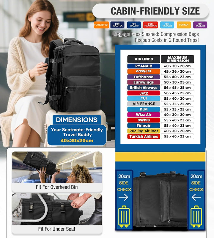 BOXSAM Vakuum Rucksack Handgepäck Flugzeug Tasche Airbag mit Vakuumsystem Reisen Tagesrucksack Ryana