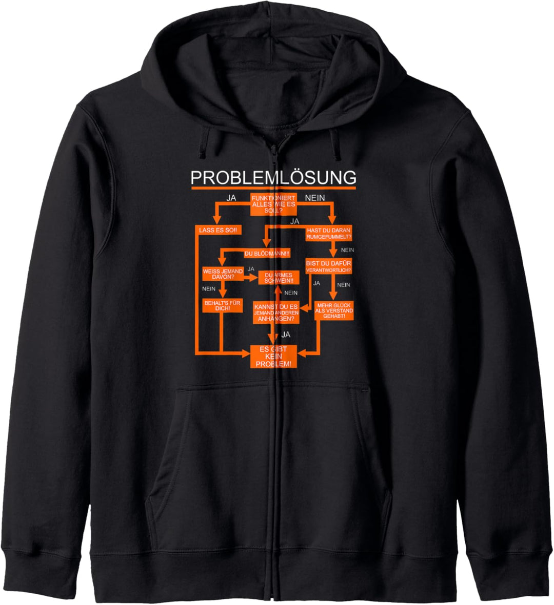 Problemlösung T-Shirt Funshirt für Männer Sprüche Geschenk Kapuzenjacke