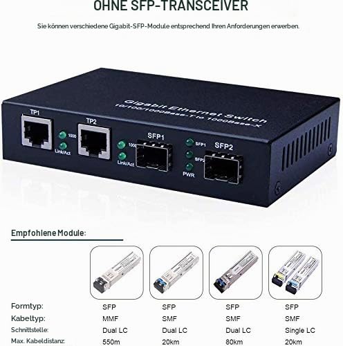 4-Port Gigabit Ethernet Fiber Switch, with Two SFP Slots (1000M), Without Transceiver 2+2(SFP) 1.25G