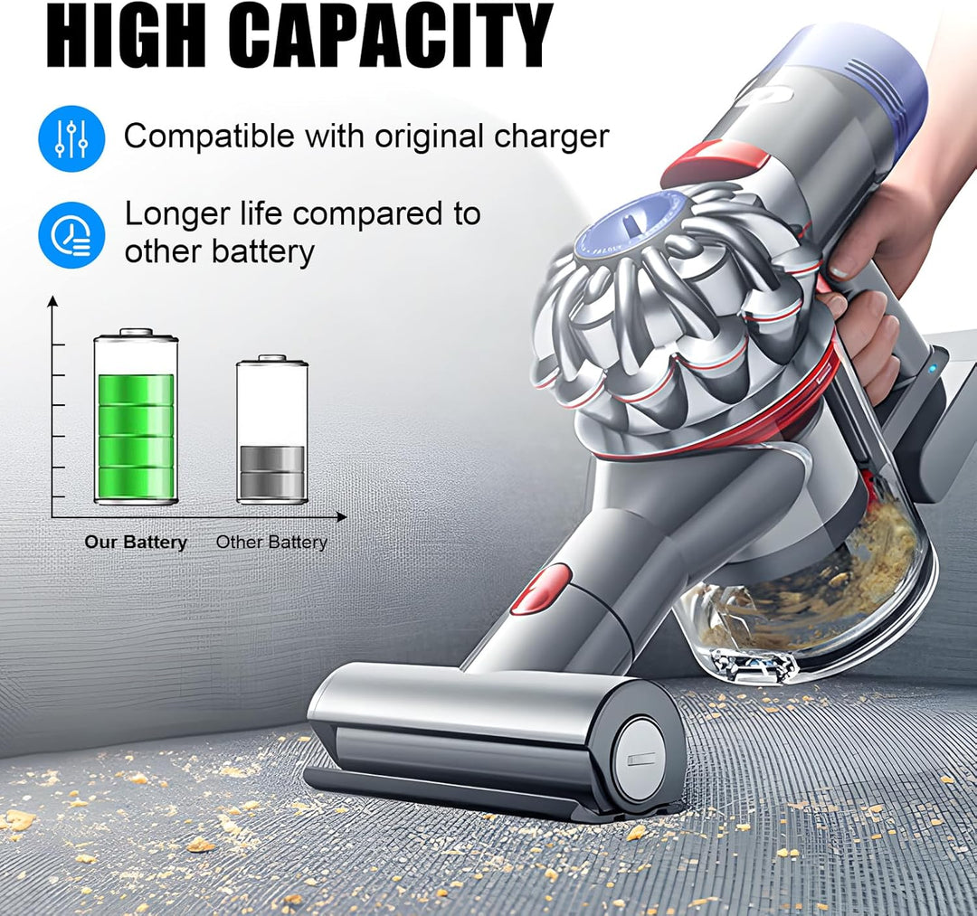 V6 6000mAh Akku für Dyson, Powtree Ersatzakku für Dyson V6 DC62 SV03 Animal Fluffy DC58 SV05 Trigger
