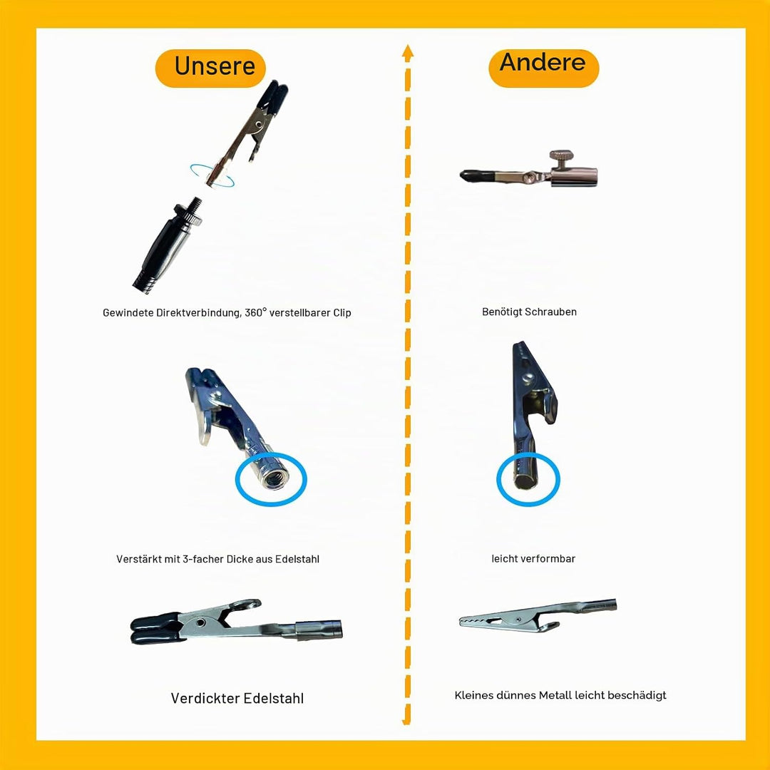 Lötstation Helping Hands mit Lupe Third Hand Stand Solder Tool PCB Holder Circuit Board Soldering Ki
