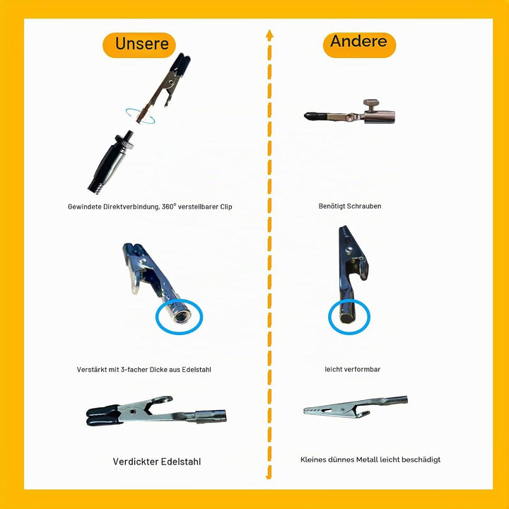 Lötstation Helping Hands mit Lupe Third Hand Stand Solder Tool PCB Holder Circuit Board Soldering Ki