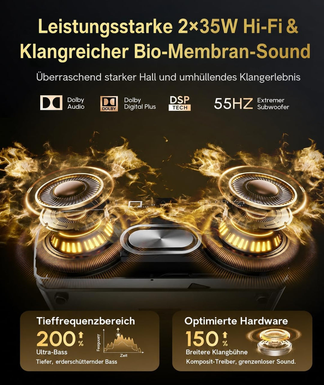 4K-Beamer für Tageslicht [Netflix] 2400 ANSI-Lumen, HDR10+, Ultra HD, HDMI eARC, Smart-Beamer für He