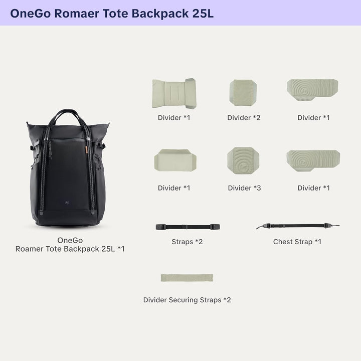 PGYTECH OneGo Roamer Kamerarucksack 25L, Wasserabweisender Casual Tote-Rucksack mit Zwei Tragearten,