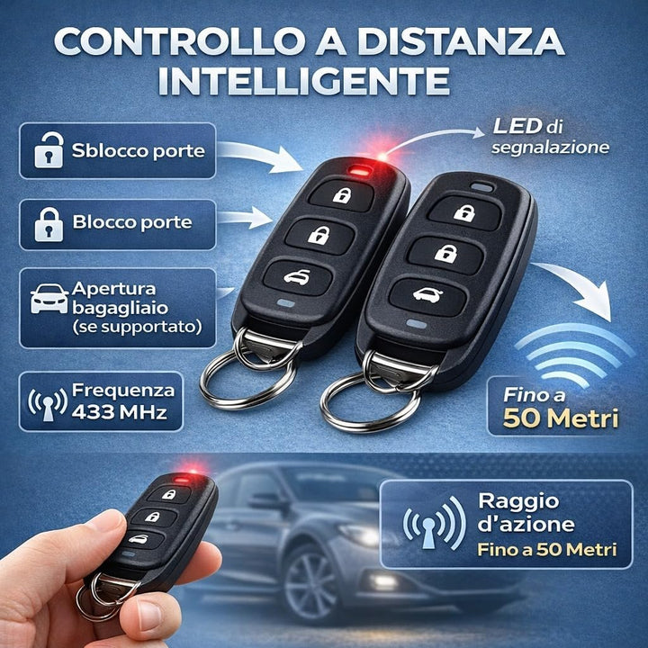 Zentralverriegelung für Autotür mit 2 Universal-Fernbedienungen.