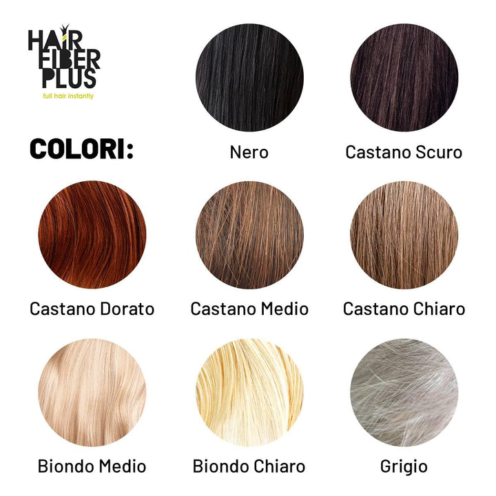 HairFiberPlus Haarfasern – für Damen und Herren – auf Basis von 100 % natürlicher Baumwolle – Volume