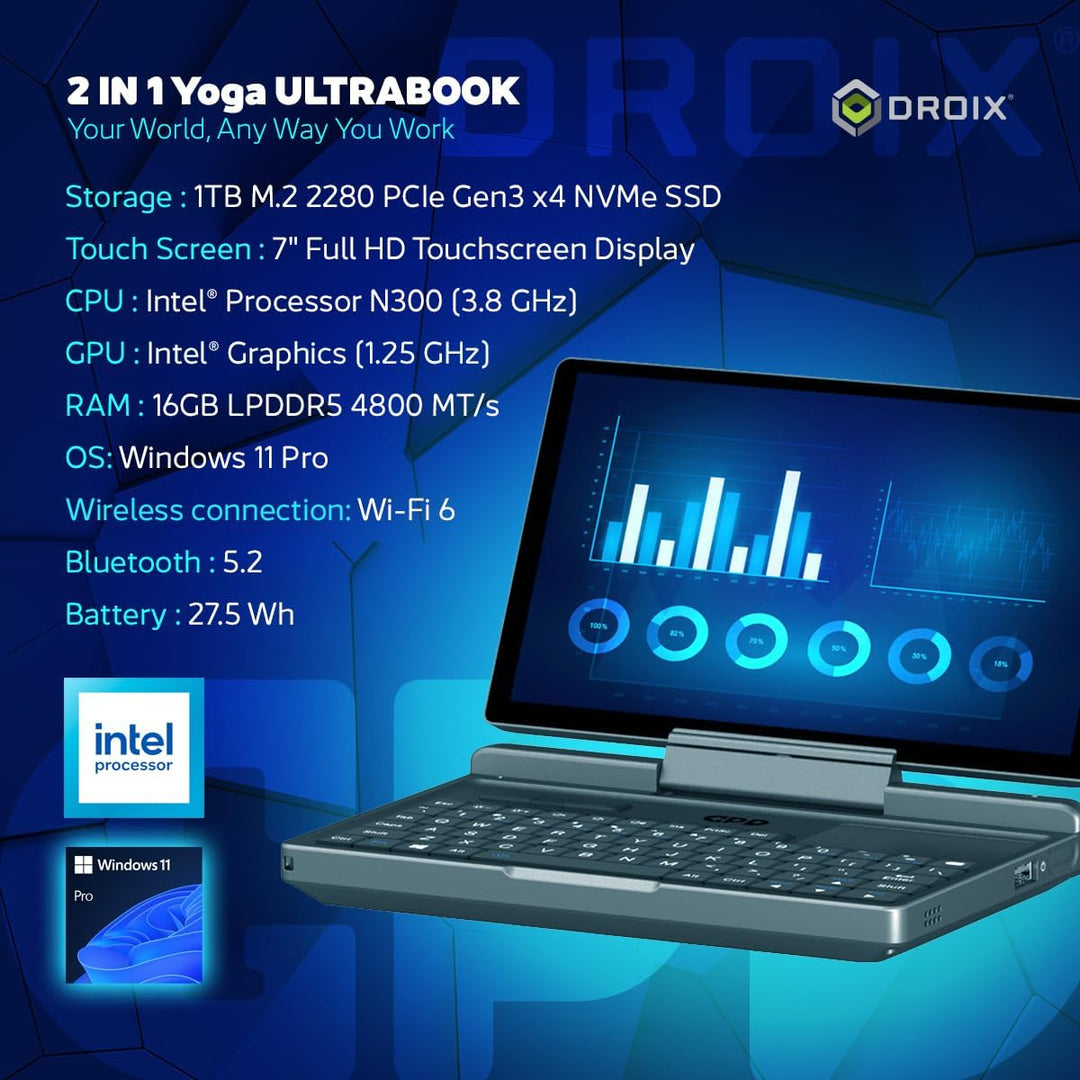 GPD MicroPC 2 Windows 11 PRO tragbarer Mini-Laptop mit 7-Zoll-1080P-Display | N300 Intel-Prozessor,