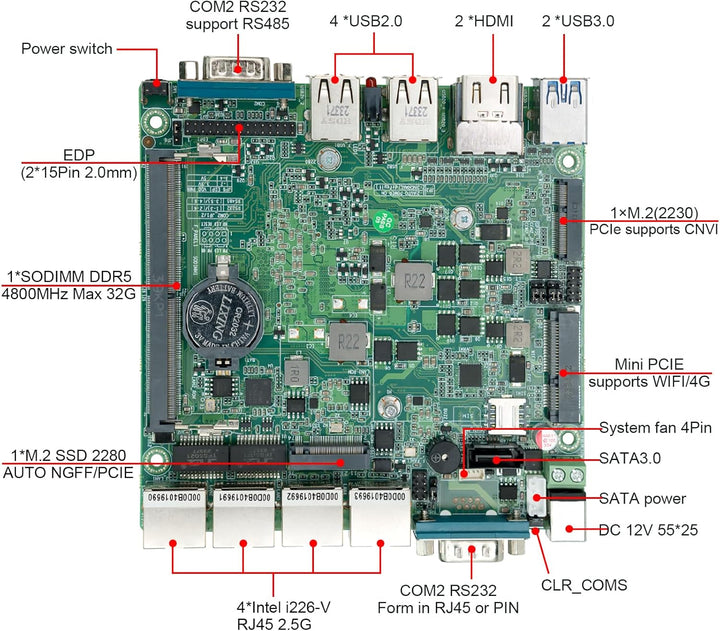 Micro Firewall Appliance, Mini PC, VPN, Router PC, Intl 12. i3 N305, RJ35, GPIO, HDMI, DP, 4 x 2,5 G