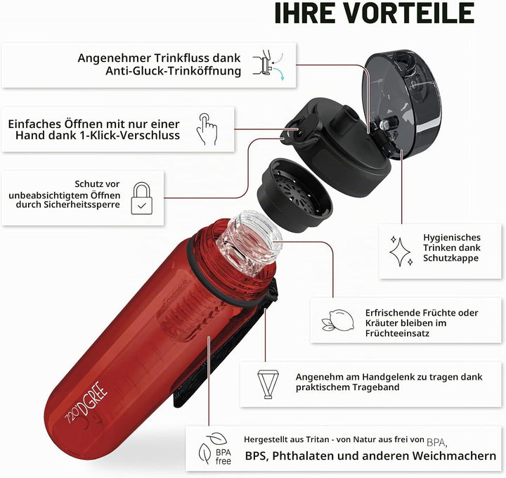720°DGREE Trinkflasche “uberBottle“ 350ml, 500ml, 650ml, 1l softTouch +Früchtebehälter - Auslaufsich