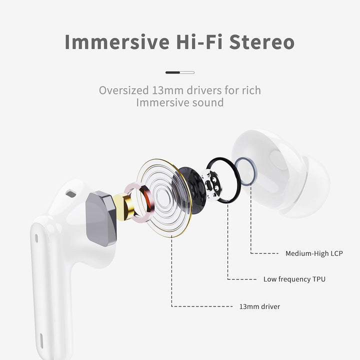 Bluetooth Kopfhörer, 2026 Kopfhörer Kabellos Bluetooth 5.4 mit 4 ENC Noise Cancelling Mics, Tiefer B